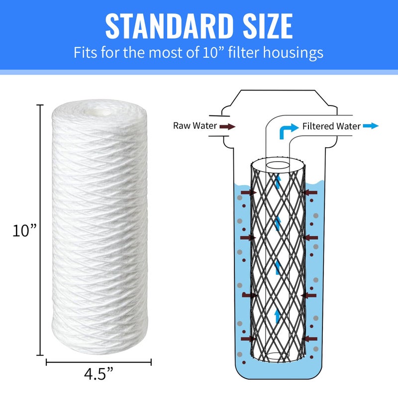 CFS â€“ 1 Pack Sediment Water Filter Cartridge with O-Ring Compatible with 10" Pelican Water Replacement & PC-100 EZ Models â€“ Removes Bad Taste â€“ Whole House Replacement Filter Cartridge â€“ 5 Micron - Image 1